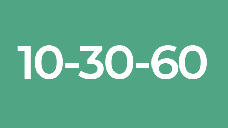 Describe the 10-30-60 Rule and what it may mean for investors