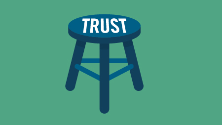 How can financial advisors enhance trust with their clients